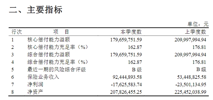 瑞华保险靠谱吗2021,瑞华保险靠谱吗?