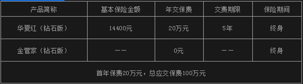 3月31号停售!华夏红钻石版年金险还能买吗?保底收益率多少?