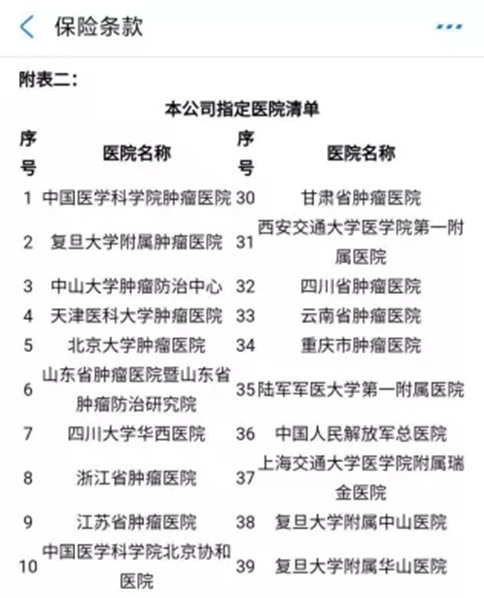 终身保证续保!好医保终身防癌险怎么样?哪里买?