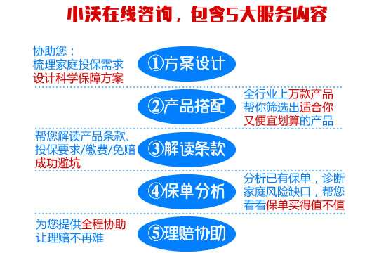 终身保证续保!好医保终身防癌险怎么样?哪里买?