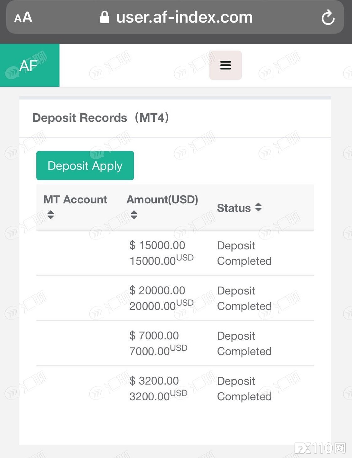 把客户当“凯子”，交税后也无法出金，汇友在AF index被骗50多万元！