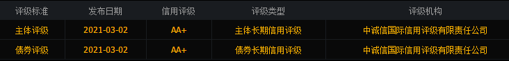 环旭发债申购价格及值得申购吗，718388环旭转债申购信息公布