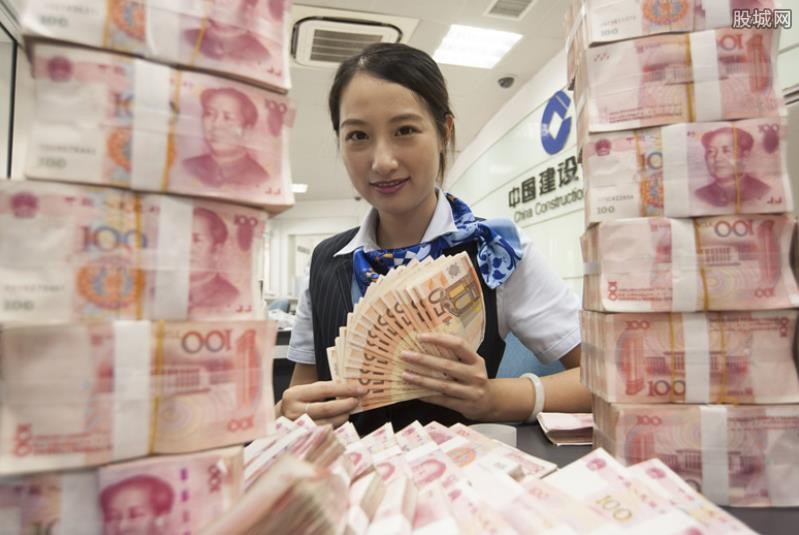 银行大额存单收益