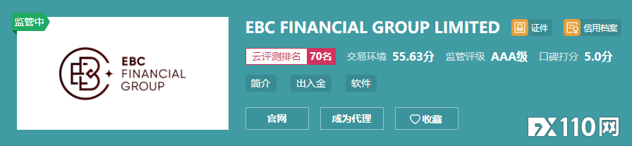 5家交易商牌照重要信息变更！请认准这些平台官网