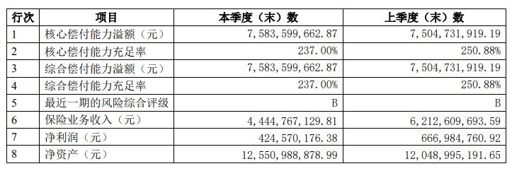 平安养老保险公司官网,2021平安养老保险公司官网