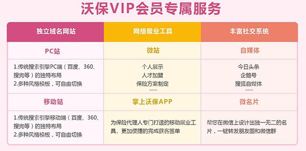 保险公司推销员!保险公司推销员没有客户怎么办?
