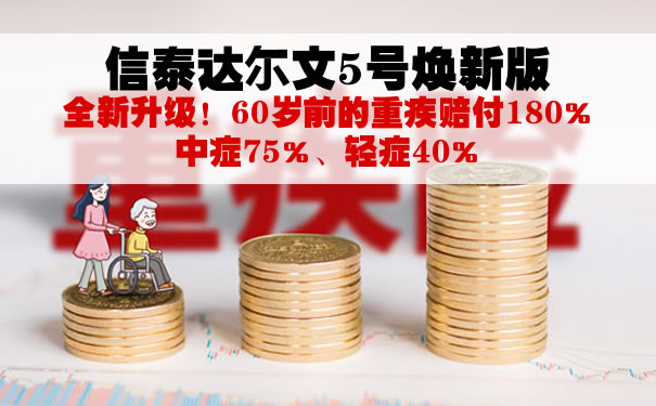 信泰达尔文5号焕新版怎么样?优缺点好不好?多少钱一年?
