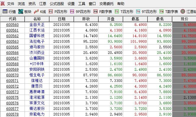 怎么购买股票详细步骤，购买股票应该注意哪些因素