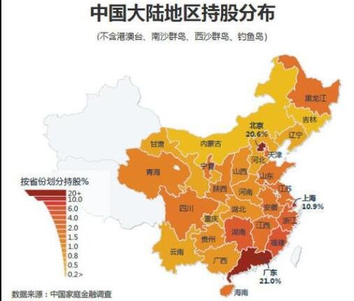 西安股票开户哪个证券所好，西安股民有多少