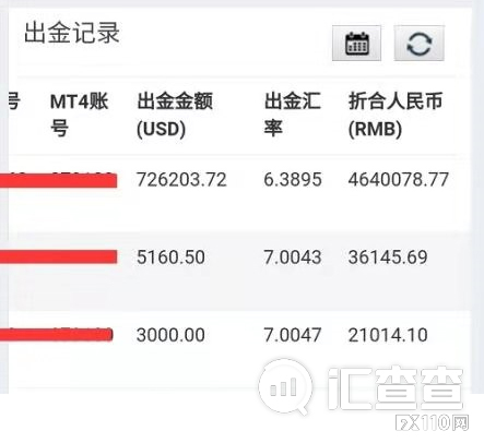 【汇查查资讯】入市3年盈利翻番，交易牛人出金464万已到账
