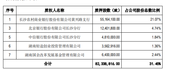 123102华自转债怎么样值得关注吗，华自转债正股华自科技是干嘛的，华自科技怎么样？