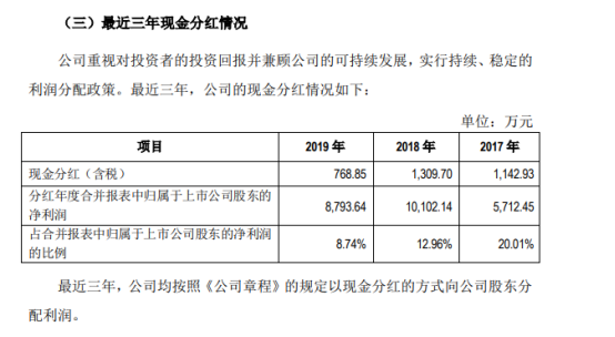 123102华自转债怎么样值得关注吗，华自转债正股华自科技是干嘛的，华自科技怎么样？