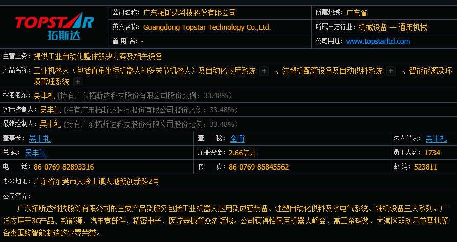 拓斯转债怎么样以及拓斯发债会破发吗，拓斯发债中签率是多少