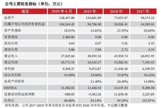 震安发债申购价格及值得申购吗，370767震安转债申购信息公布