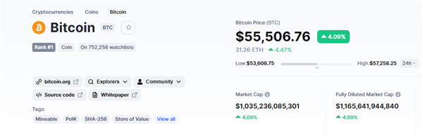 比特币重回5.7万美元市值：超10万人爆仓、50亿被埋！