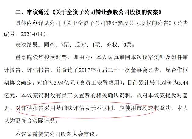 万泽股份1元收购亏损关联资产：不领薪不持股的董事熊爱华投下唯一反对票