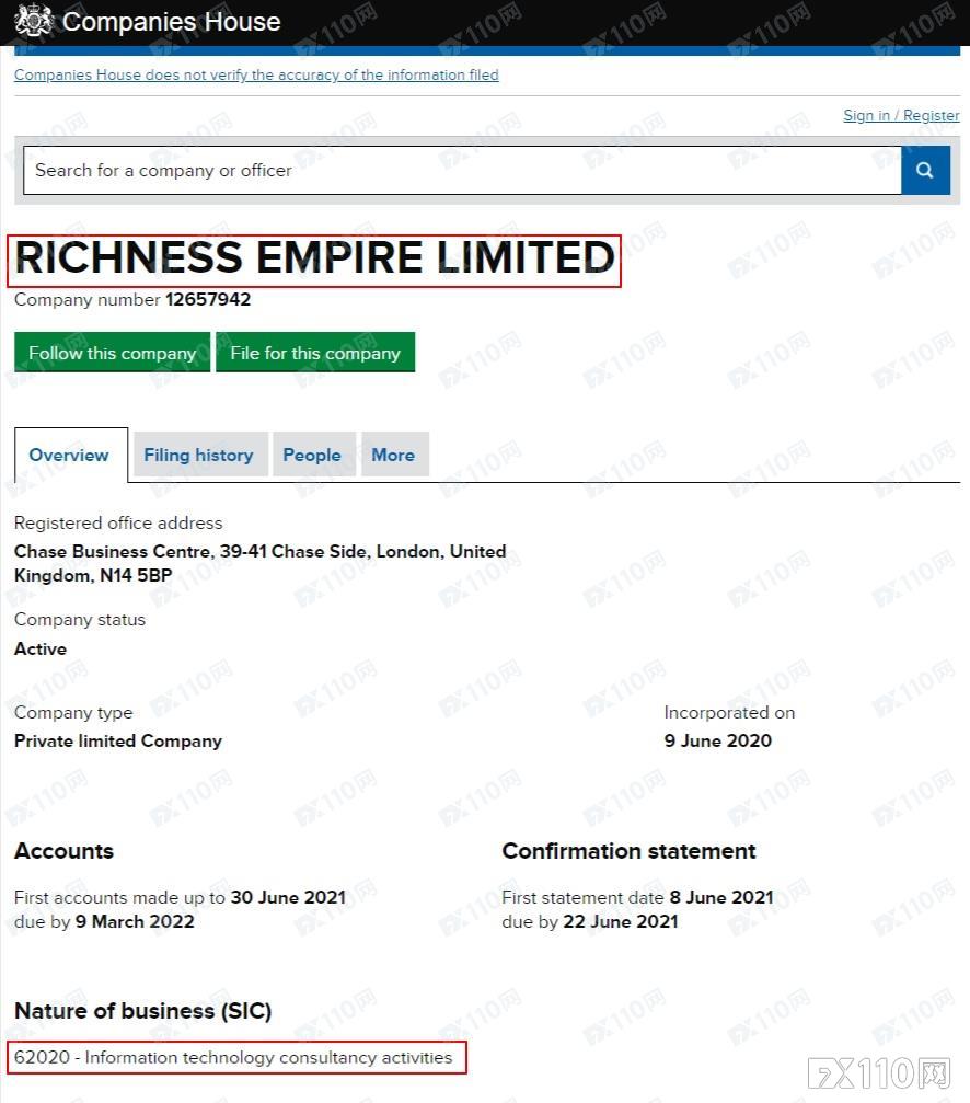 不到一周，骗红了眼的Richness Empire第五次改名！FX110两个月前已预警！