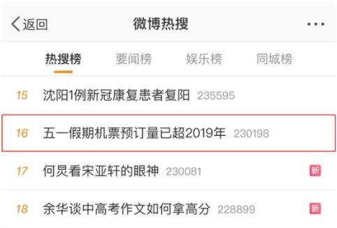 五一假期机票预订量已超2019年，五一休假时间安排，五一假期延长对股票的影响