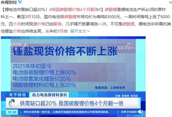 我国碳酸锂价格4个月翻倍，碳酸铁锂上市公司龙头股，碳酸铁锂的应用领域