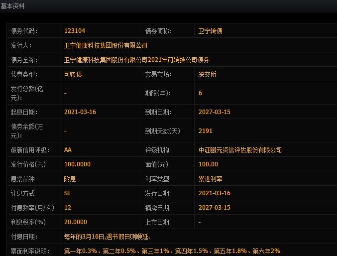 123104卫宁发债申购时间，370253卫宁转债申购信息以及值得申购吗
