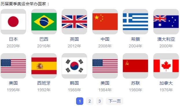 东京奥运会概念股龙头一览，奥运会概念怎么形成的，奥运会举办国家有哪些