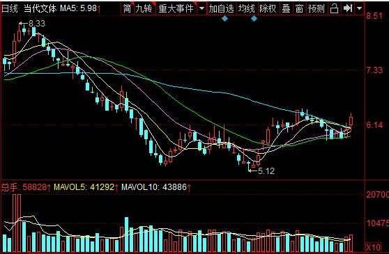 东京奥运会概念股龙头一览，奥运会概念怎么形成的，奥运会举办国家有哪些