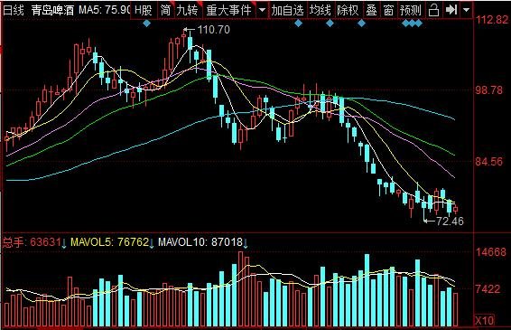 东京奥运会概念股龙头一览，奥运会概念怎么形成的，奥运会举办国家有哪些