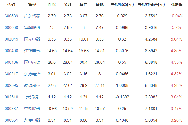 马斯克改头衔科技之王的目的是什么，马斯克的身价是多少，马斯克旗下有几家公司