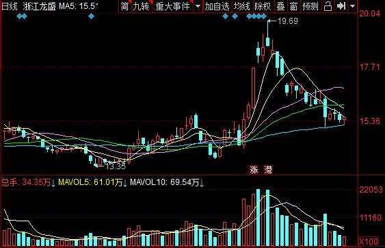 B站通过港交所上市聆讯是什么意思，b站上市收益分析，b站上市受益股有哪些