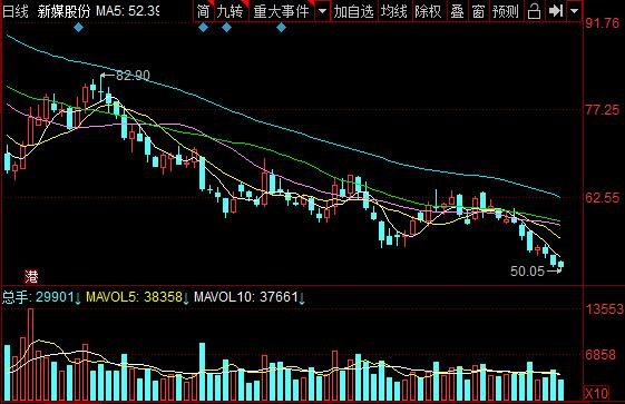 B站通过港交所上市聆讯是什么意思，b站上市收益分析，b站上市受益股有哪些