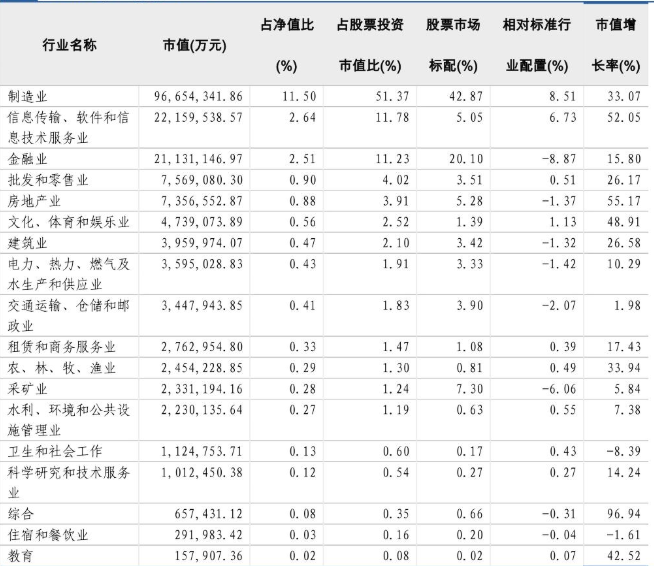 炒股配资利息一般是多少？炒股配资的注意事项有哪些？