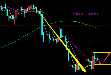 美元指数下跌的影响有多大？美元指数受到哪些因素影响？