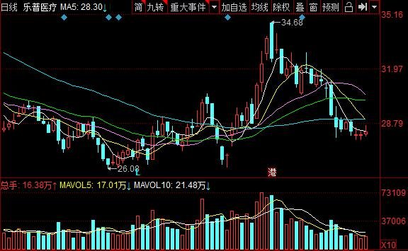 国产人工心脏研发成功是哪个公司，国产人工心脏多少钱及人工心脏概念股一览