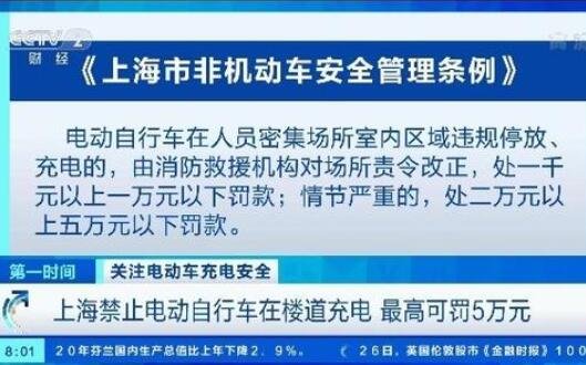 上海头盔新规什么时候实施，头盔概念股有哪些，头盔行业发展趋势