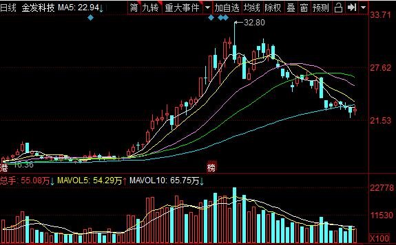 上海头盔新规什么时候实施，头盔概念股有哪些，头盔行业发展趋势
