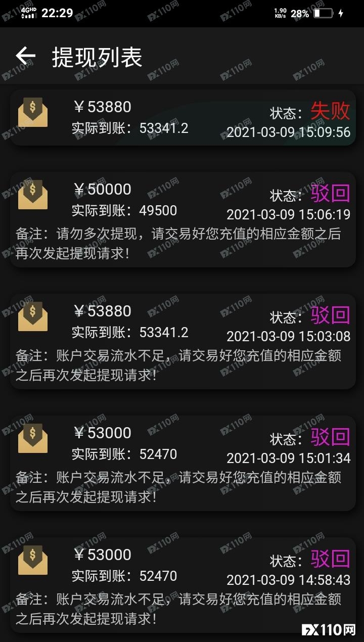 出金未到，账户却被清零！在和信汇APP投资5.3万打水漂