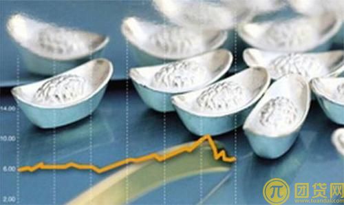 现货白银平台排行？现货白银平台哪个好