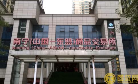 现货交易平台排名？有哪些