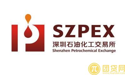 现货石油投资平台有哪些？哪个好