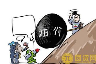 现货原油怎么看k线图？K线图分析技巧有哪些