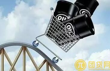 工行现货原油交易时间是什么时候