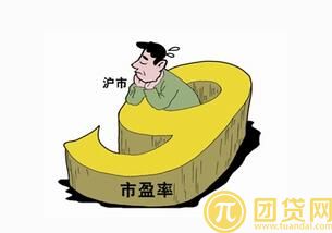 现货微盘是什么？有什么优势？如何辨别平台真假