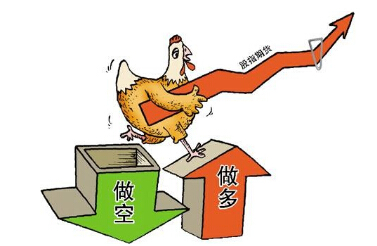 现货投资风险大吗？有多大