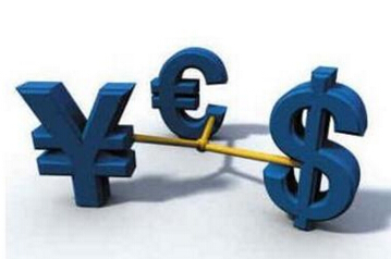 影响现货黄金价格的三大因素