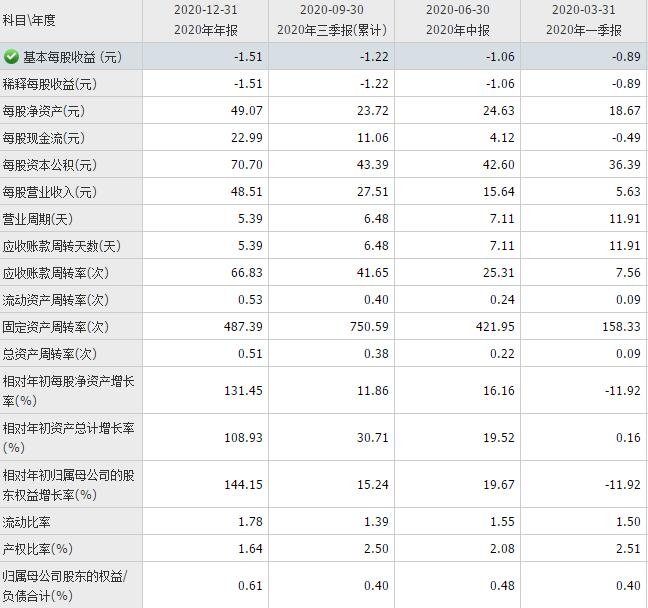 黄峥向浙大捐赠一亿美金做什么，拼多多陈磊个人资料简介，拼多多现状及发展