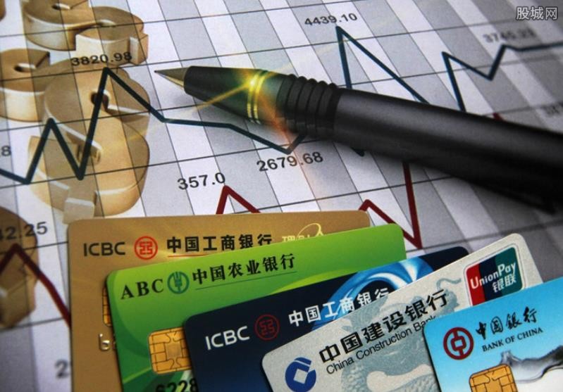 工行信用卡额度