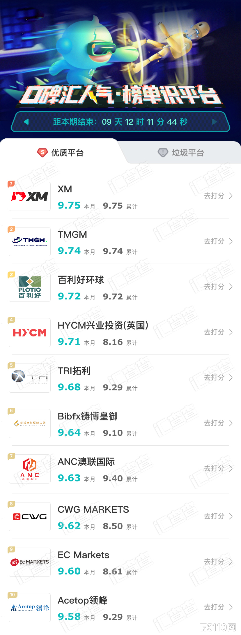 剑走偏锋！汇查查周榜出炉，测速功能再掀口碑狂潮