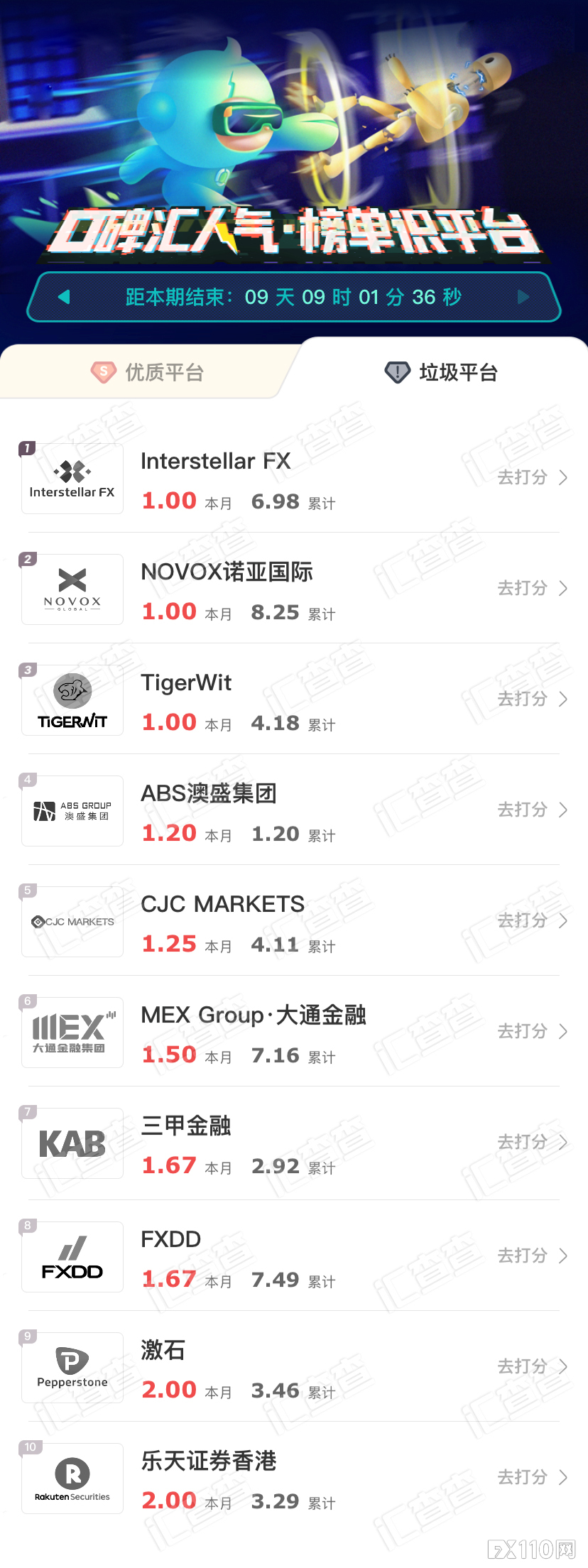 剑走偏锋！汇查查周榜出炉，测速功能再掀口碑狂潮