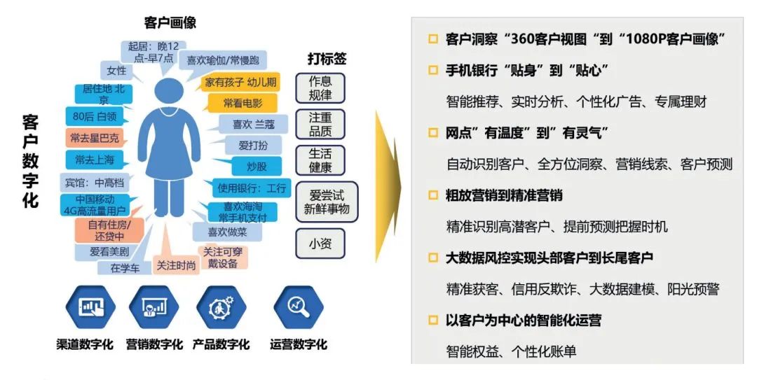 跳楼式降额封卡！光大信用卡15万直降1.5万