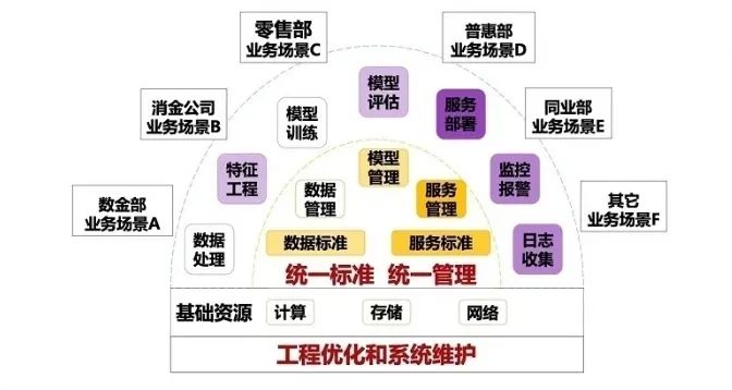 跳楼式降额封卡！光大信用卡15万直降1.5万